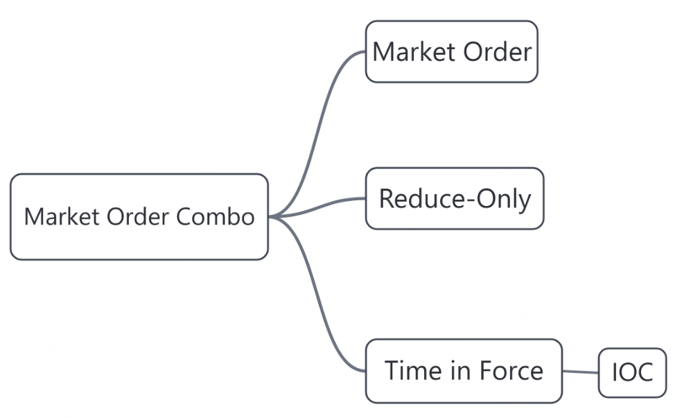 order003.png